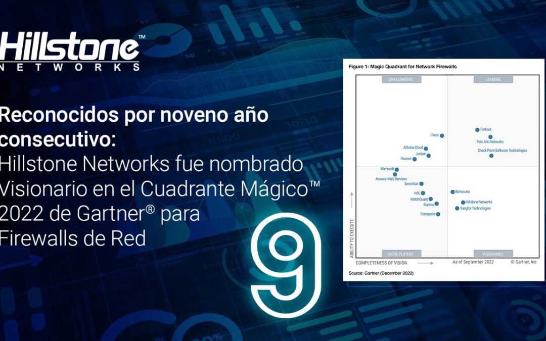 Hillstone se ubica nuevamente como visionaria en el Cuadrante Mágico de Gartner para firewalls de red