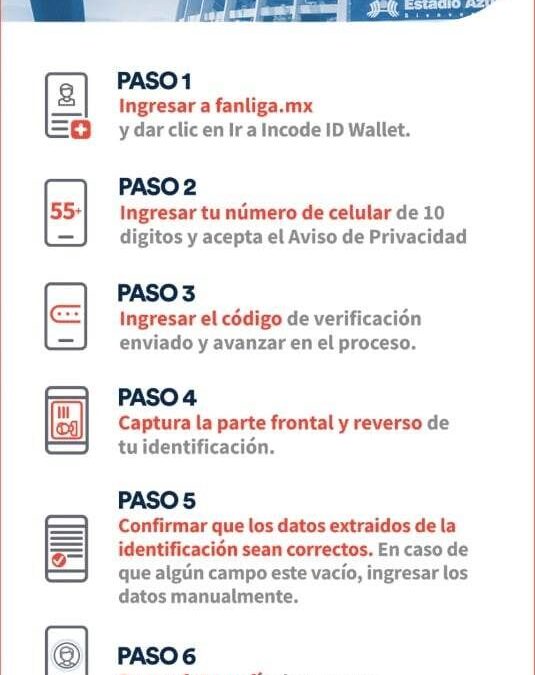 Más de 62 mil FAN ID generados en la Jornada 16