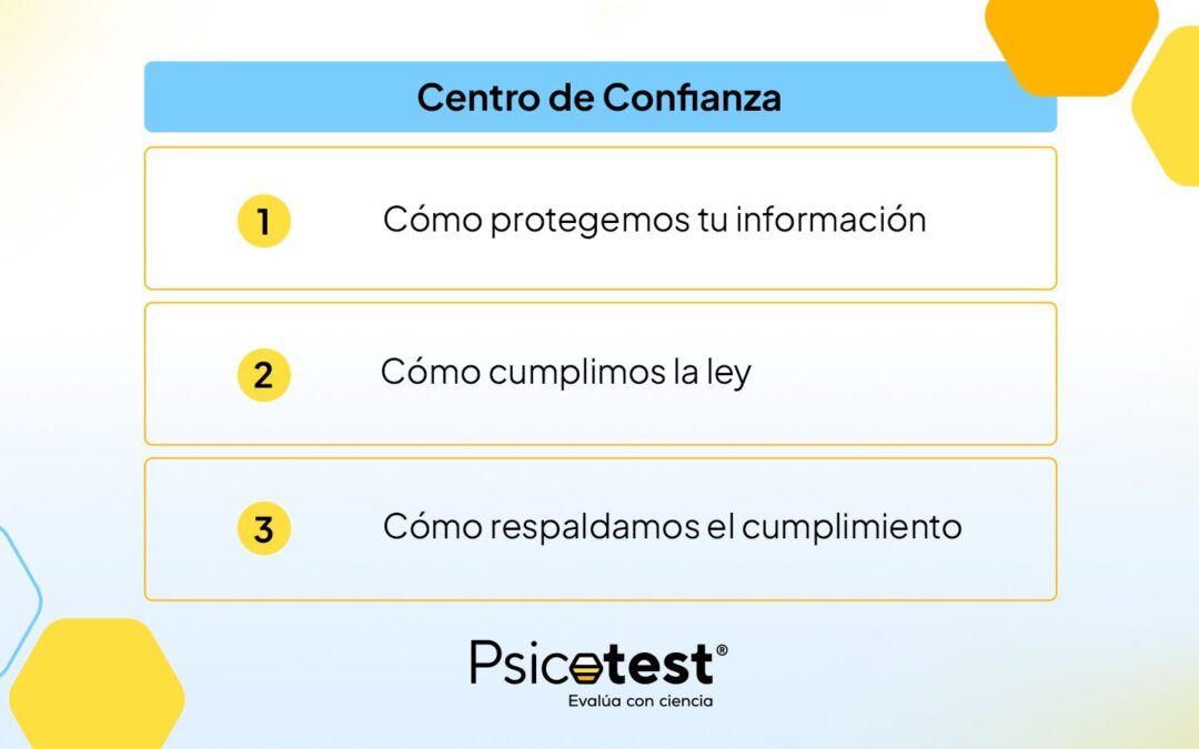 Psicotest publica su Centro de Confianza sobre el manejo de datos en evaluaciones laborales
